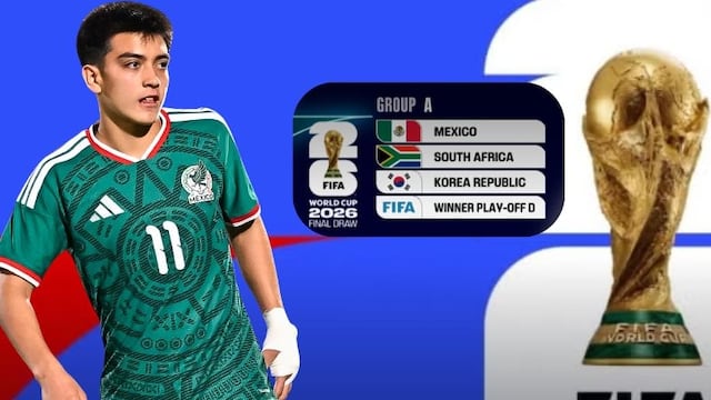 Grupo de México en el Mundial 2026: Sedes, fechas y horarios de los partidos del Tri