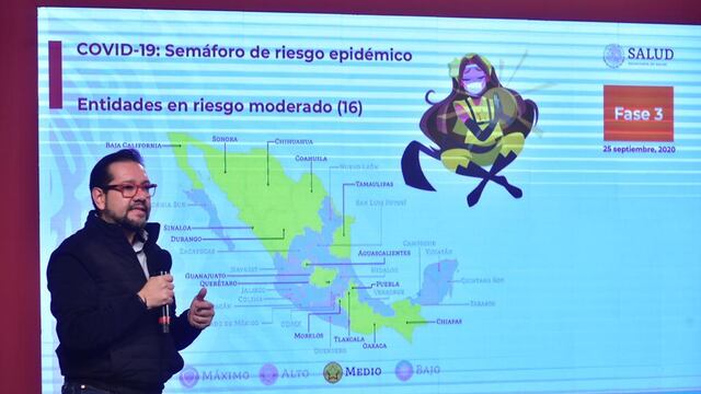 Semáforo de Alerta Covid-19.