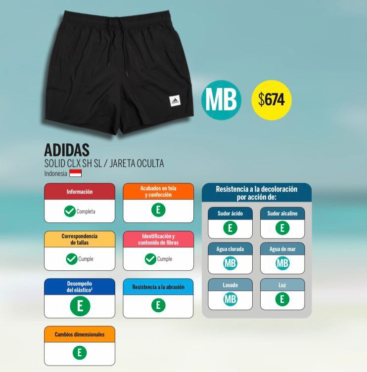 Mejor traje de baño para hombre, de acuerdo con la Profeco. / Captura de pantalla