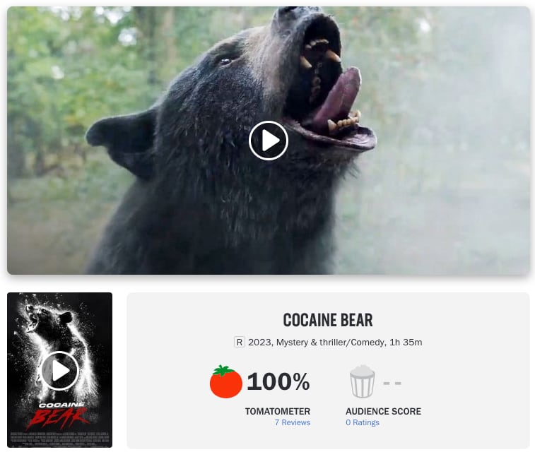 Cocaine Bear obtiene un 100% en Rotten Tomatoes, superando a Ant-Man and the Wasp: Quantumania con su 48%