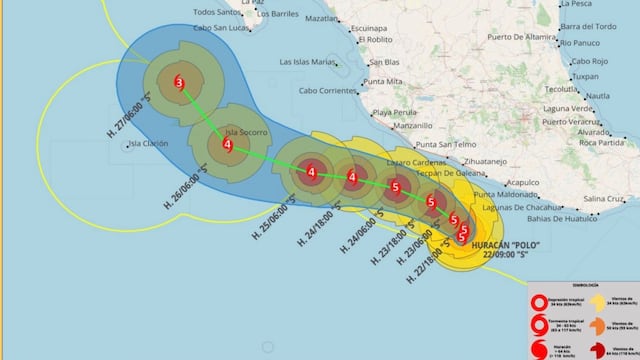 Trayectoria del huracán Polo hoy 22 de septiembre