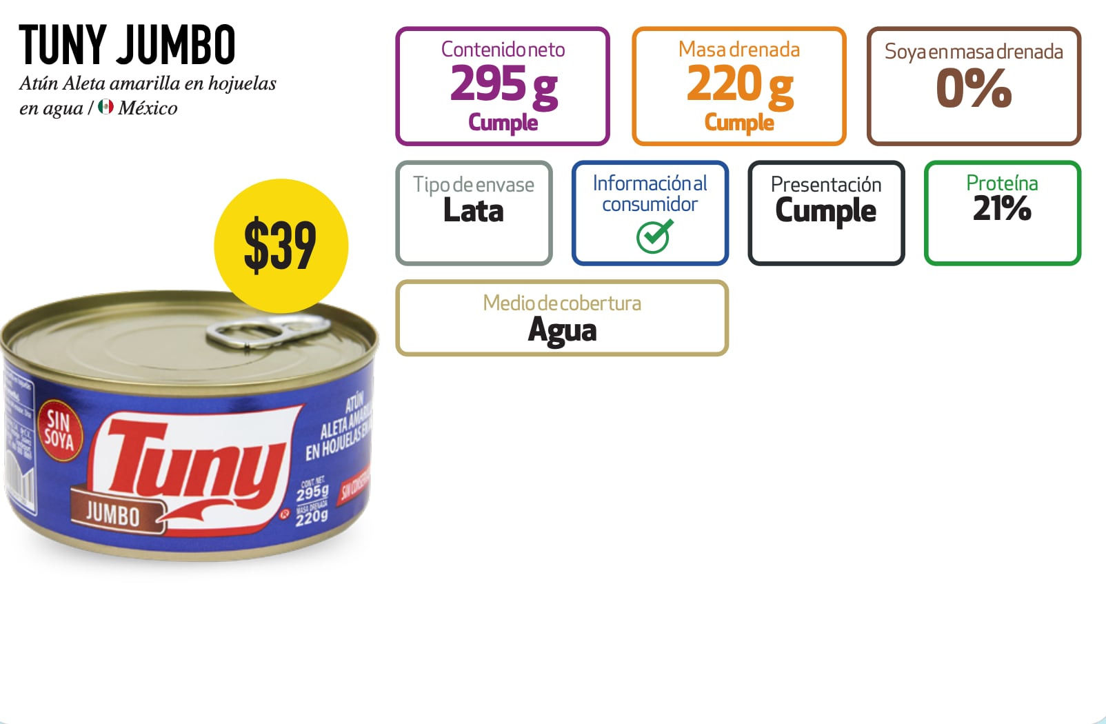 Marcas de atún: estas son las mejores del nuevo estudio de Profeco