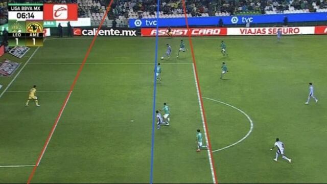 Vectores del VAR en la jugada del América