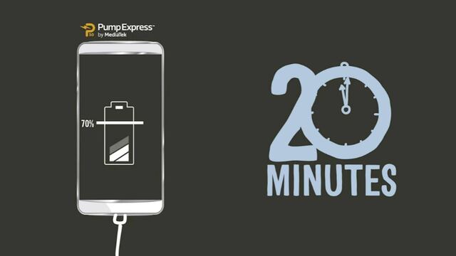 Se espera que el Pump Express 3.0 se integre a los gadgets en el 2017.