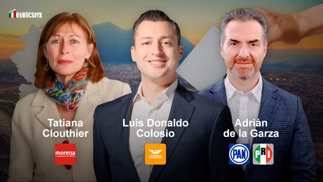 Encuesta MetricsMx revela preferencias electorales rumbo a la gubernatura de Nuevo León en las Elecciones 2027