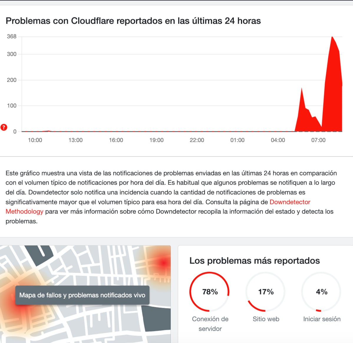 CloudFlare se cae a nivel mundial