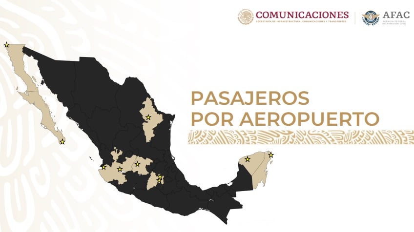 Pasajeros por aeropuerto de enero a noviembre de 2023, AFAC