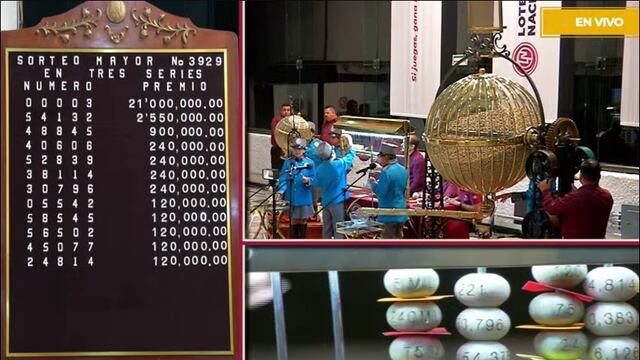 Resultados Sorteo Mayor 3929 de Lotería Nacional en vivo: Ganadores de hoy 28 de mayo