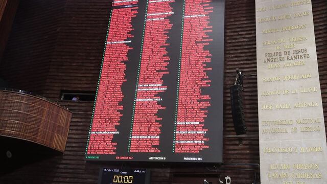 Cámara de Diputados aprueba el Plan Nacional de Desarrollo