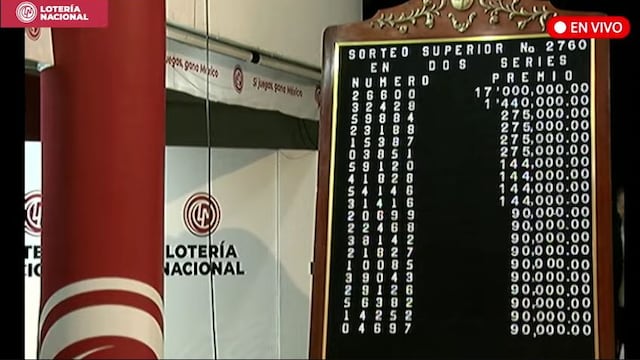 Resultados Sorteo Superior 2760 de Lotería Nacional en vivo: ganadores de hoy 14 de abril