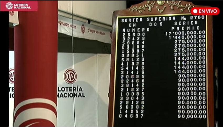 Resultados Sorteo Superior 2760 de Lotería Nacional en vivo: ganadores de hoy 14 de abril