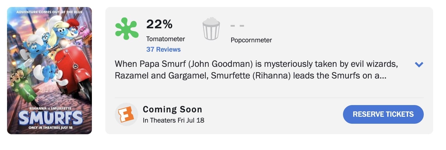 Calificación Pitufos Rotten Tomatoes
