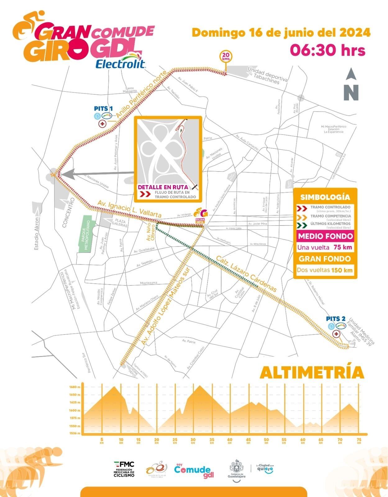 Gran Giro Comude Guadalajara Electrolit 2024