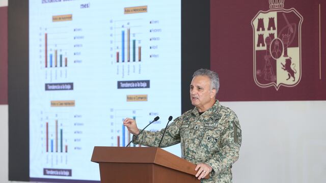 Tabasco mantiene disminución en homicidios dolosos