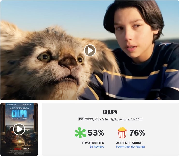 Chupa tiene una calificación indeseable en Rotten Tomatoes a pesar de ser entretenida