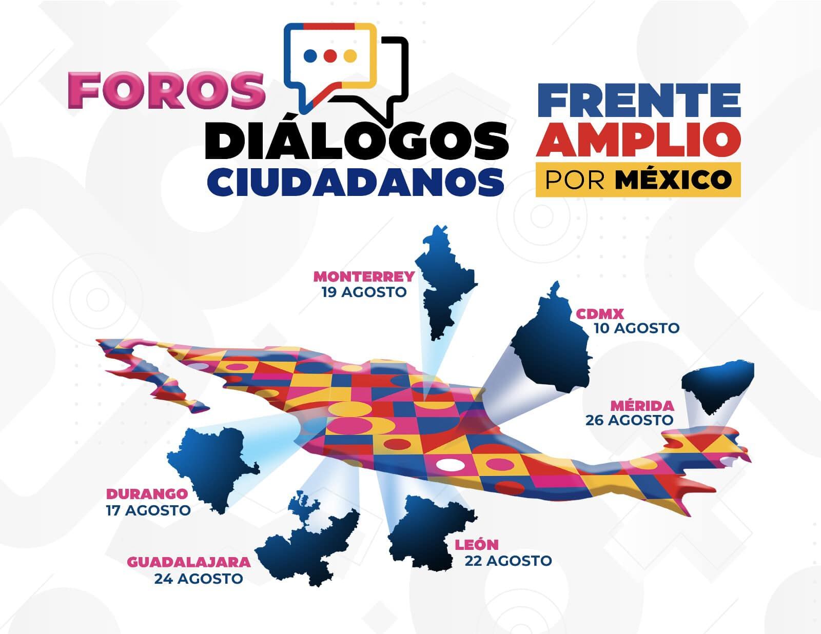 Foros del Frente Amplio por México