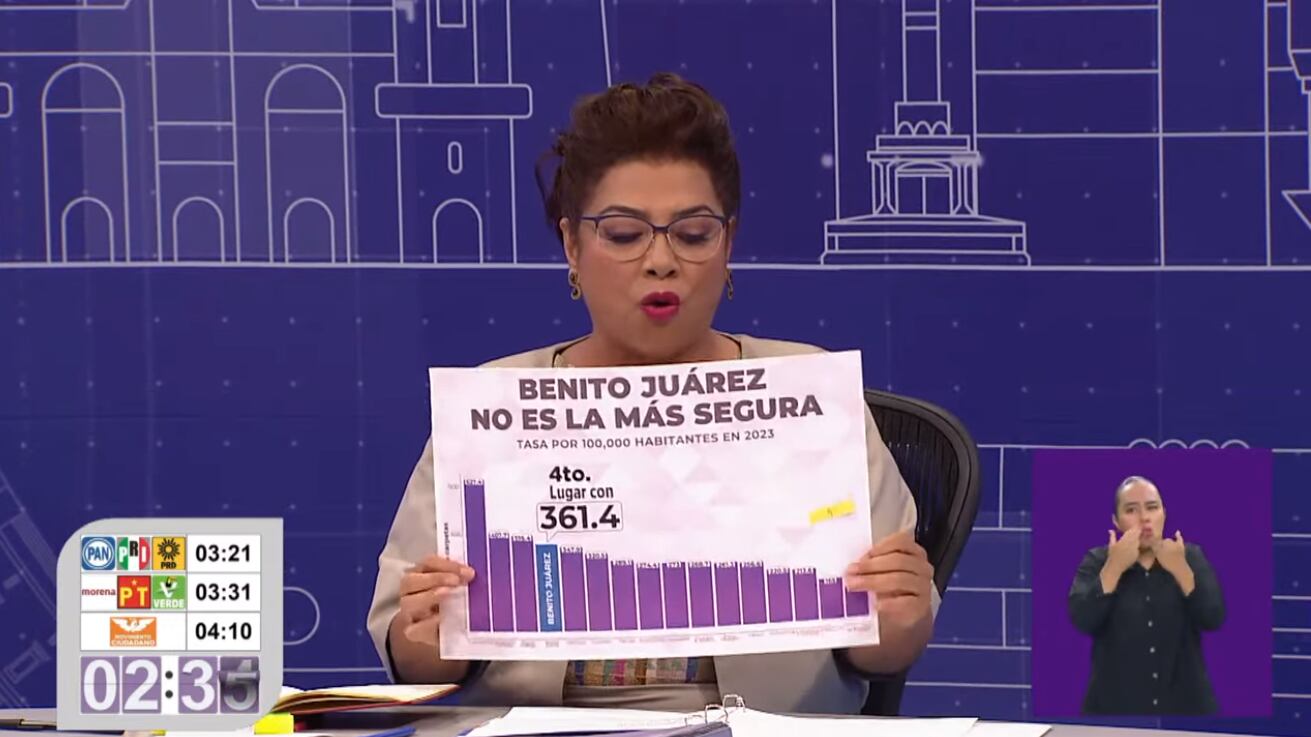 Clara Brugada y Santiago Taboada en el tercer debate CDMX