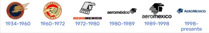 Logotipos de Aeroméxico a lo largo de la historia