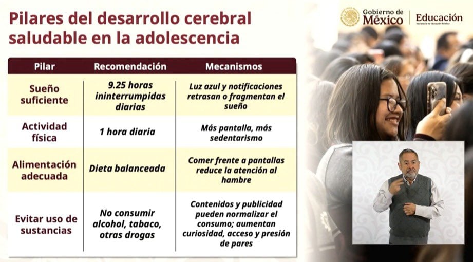 Estos son los efectos del uso excesivo de celulares en niños y adolescentes