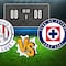 San Luis vs Cruz Azul: Pronóstico y posibles alineaciones de la Jornada 1 de la Liga MX
