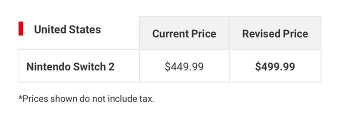 Precio Nintendo Switch 2