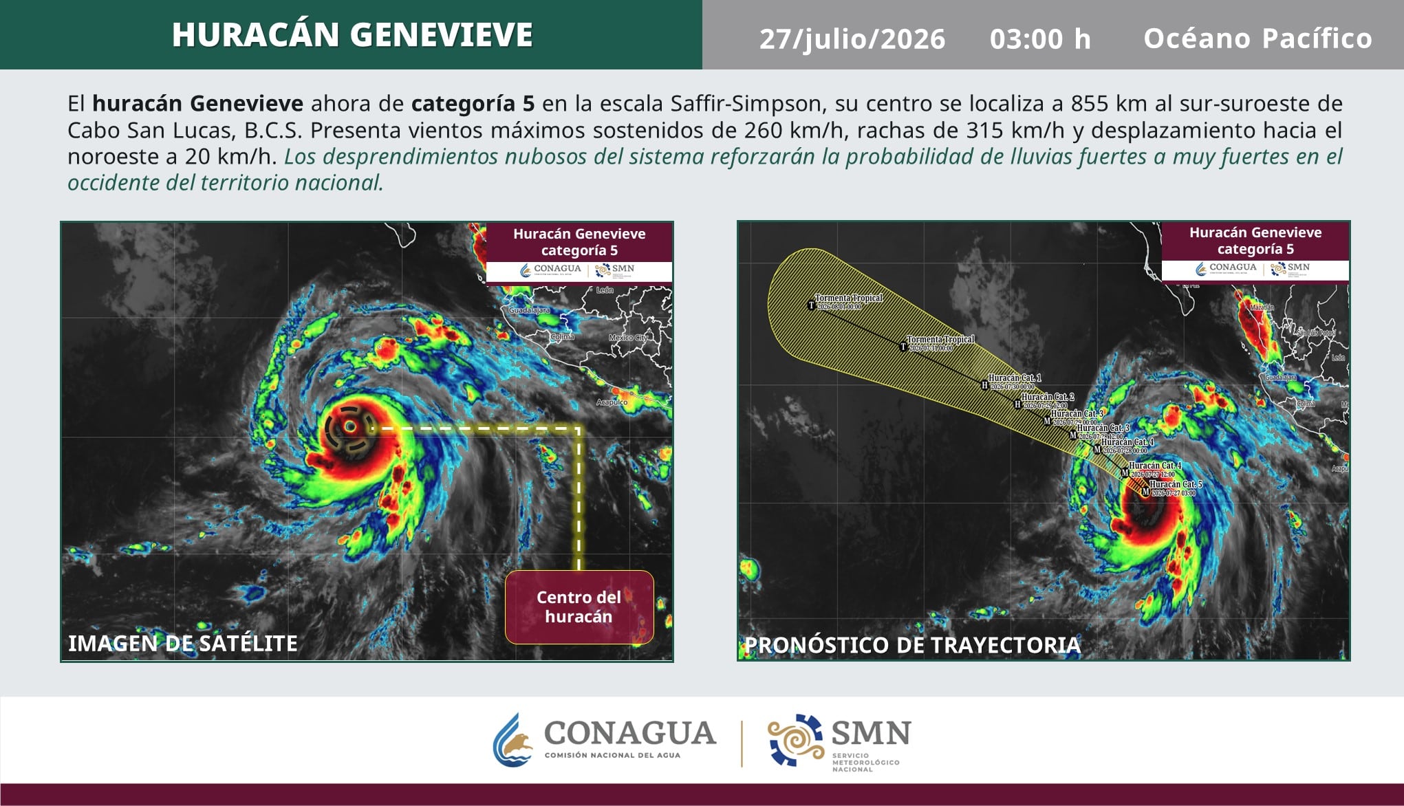 SMN informa sobre la trayectoria del huracán Genevieve.