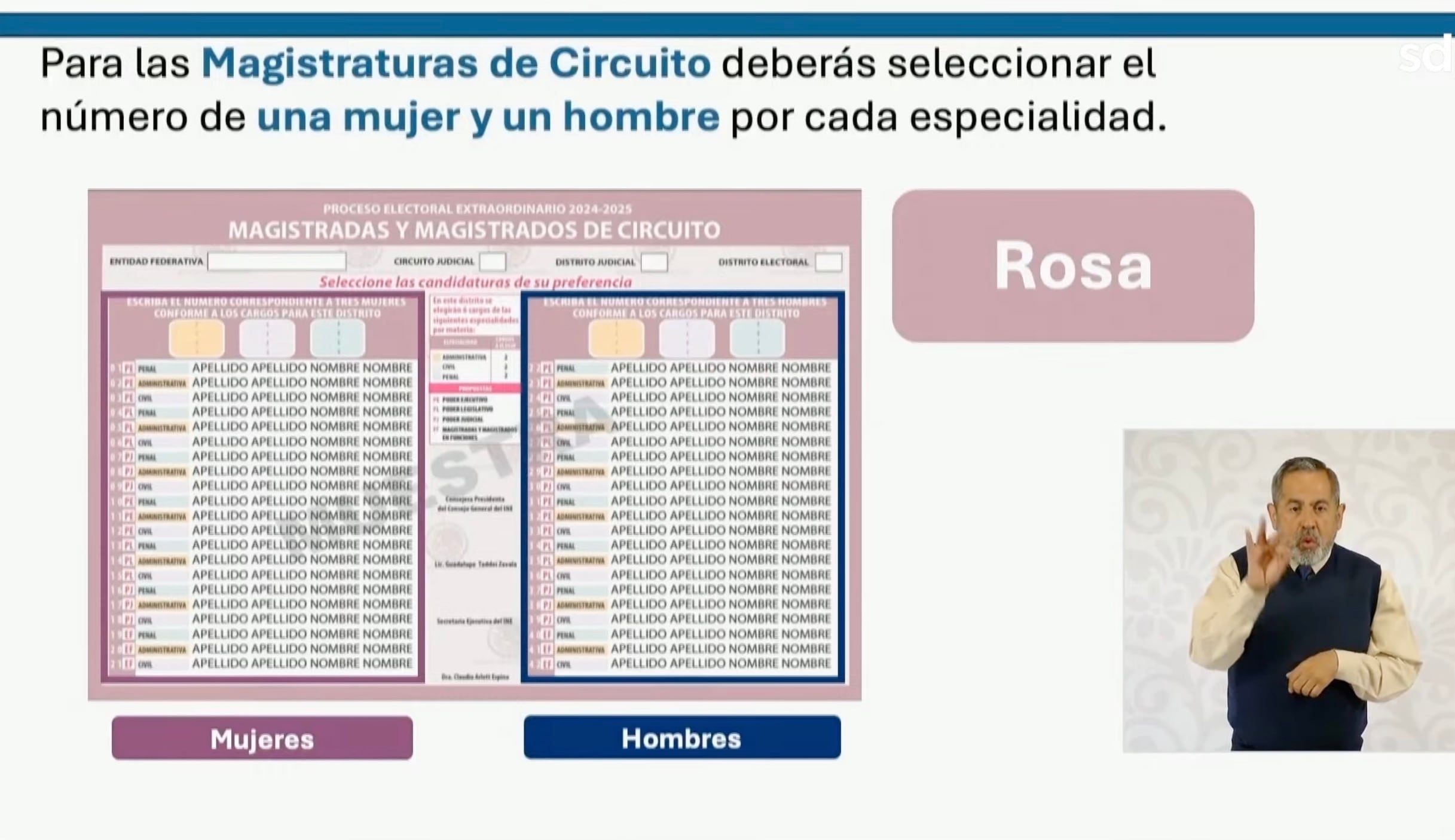 Gobierno de México explica cómo puedes votar en cada una de las boletas de las elecciones al Poder Judicial 2025