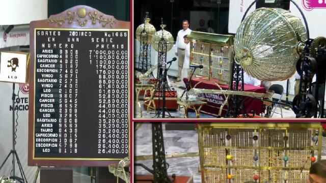Resultados Sorteo Zodiaco 1685 de Lotería Nacional: Ganadores de hoy 8 de diciembre