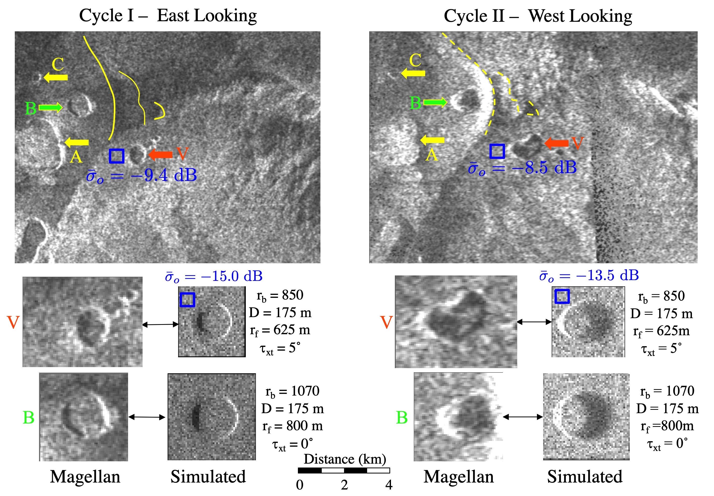 Volcán Maat Mons en Venus