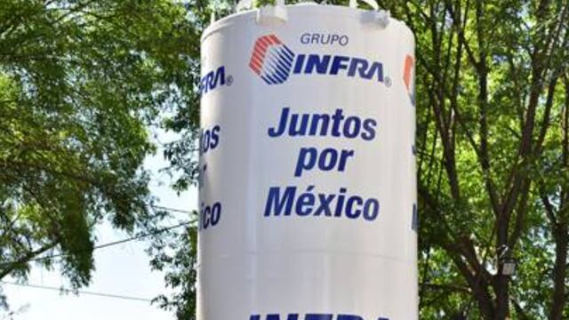 Grupo INFRA