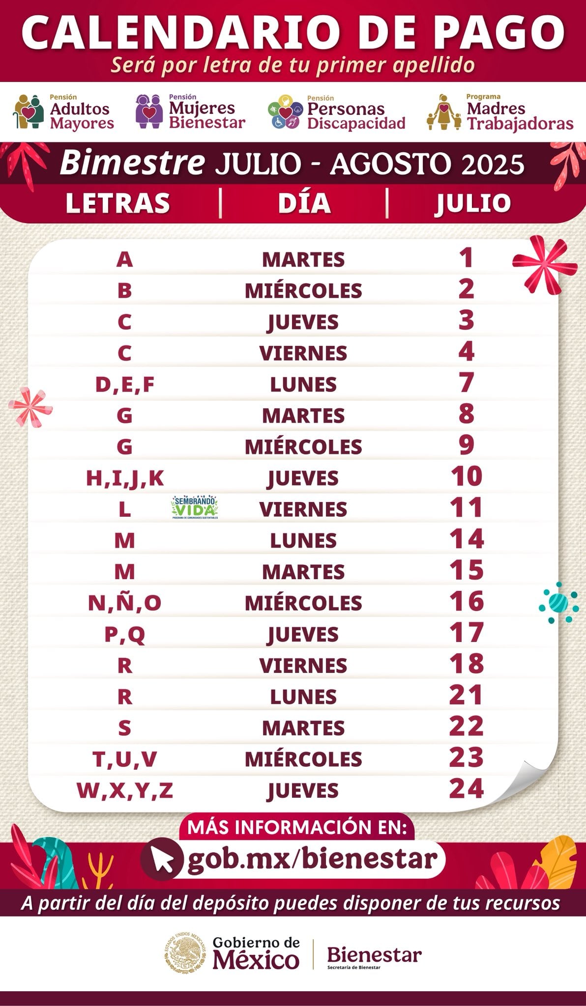 Calendario de pago Pensión Bienestar