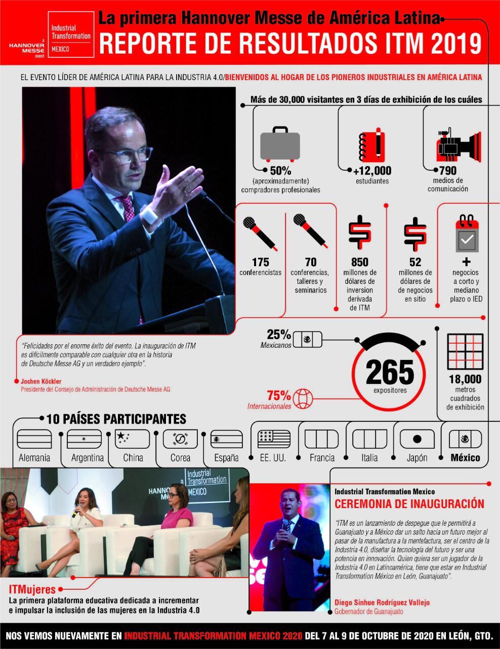 El evento fue un éxito