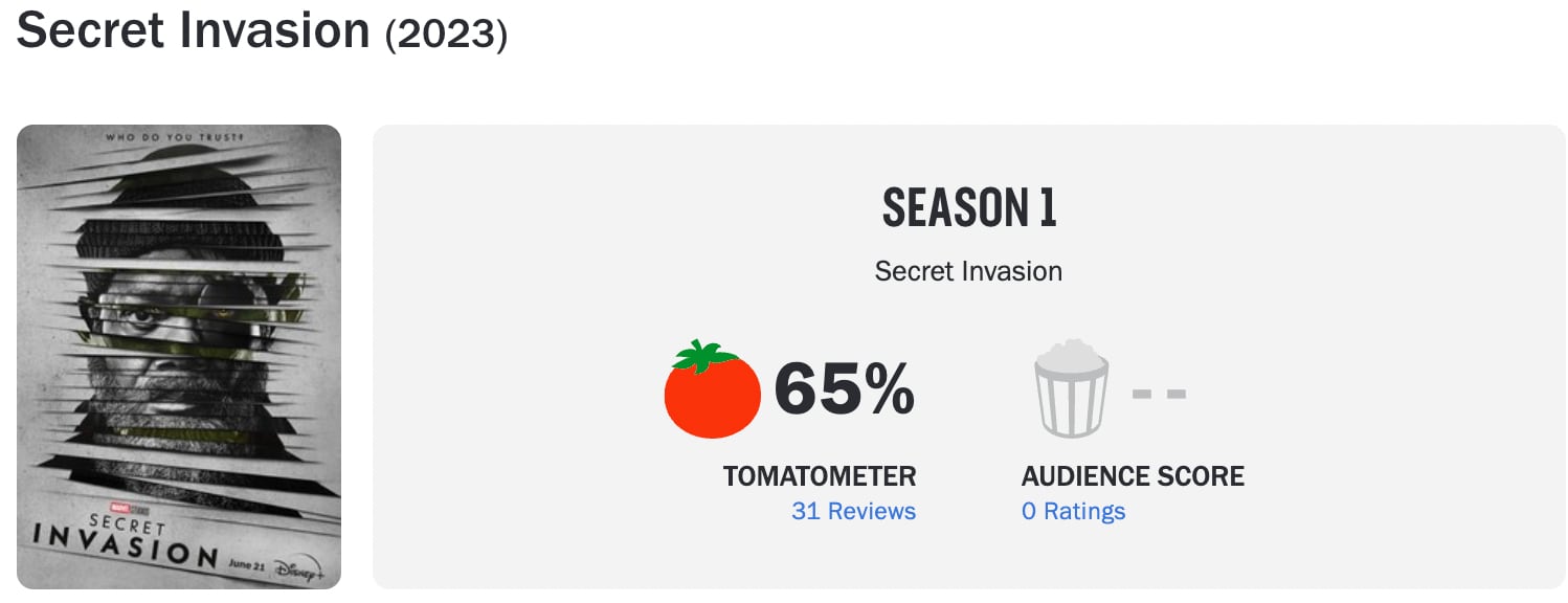 Rotten Tomatoes Secret Invasion