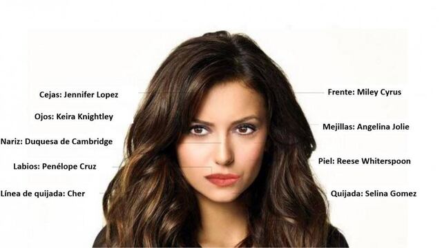 El "rostro perfecto"