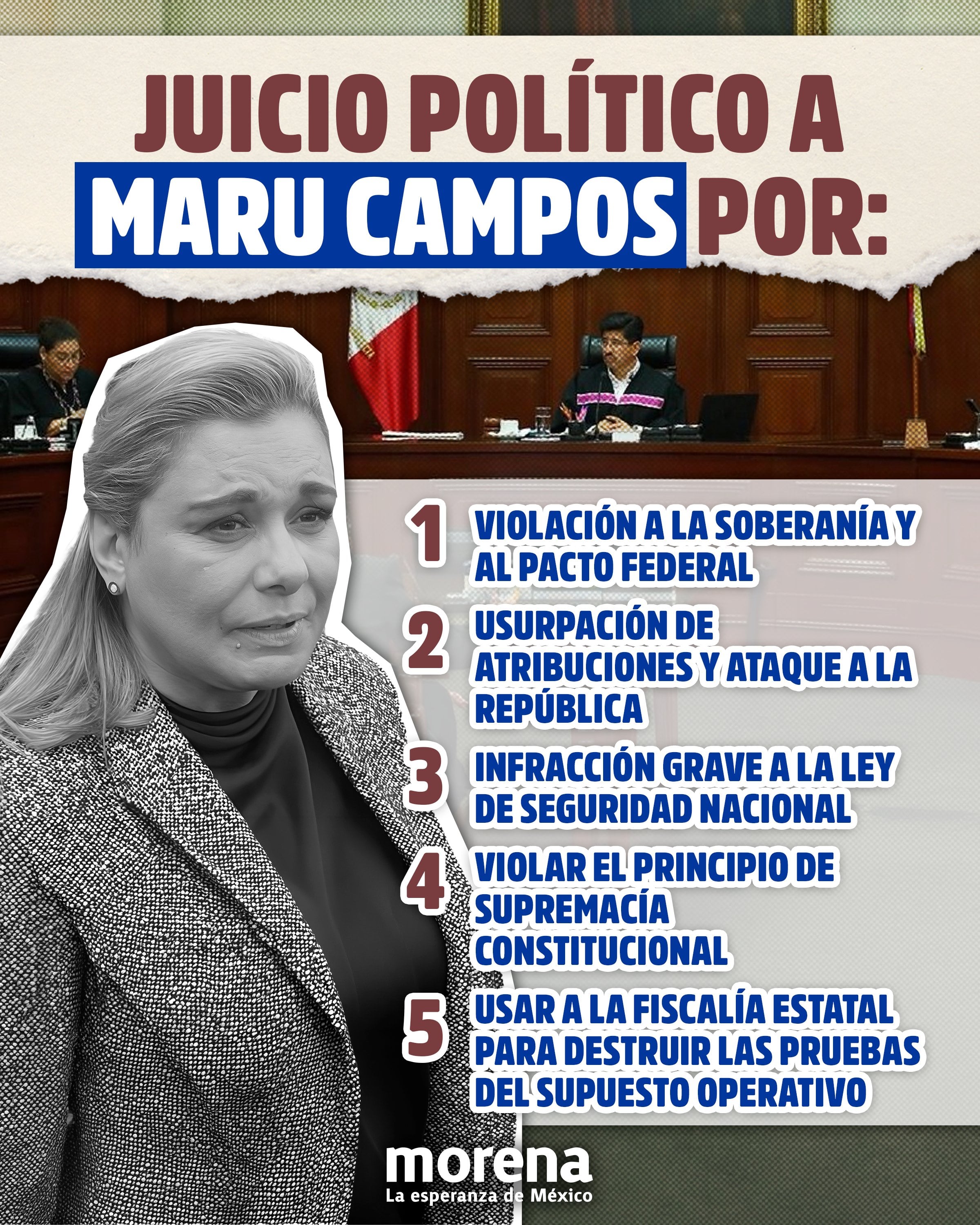 Las cinco razones con las que Morena busca juicio político contra Maru Campos