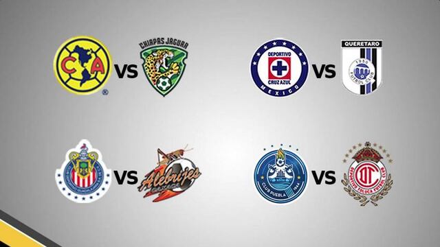 Cuartos de final Copa MX