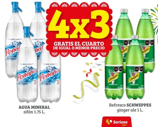 Ofertas Soriana hoy al 18 de septiembre por el Día de la Independencia 2024