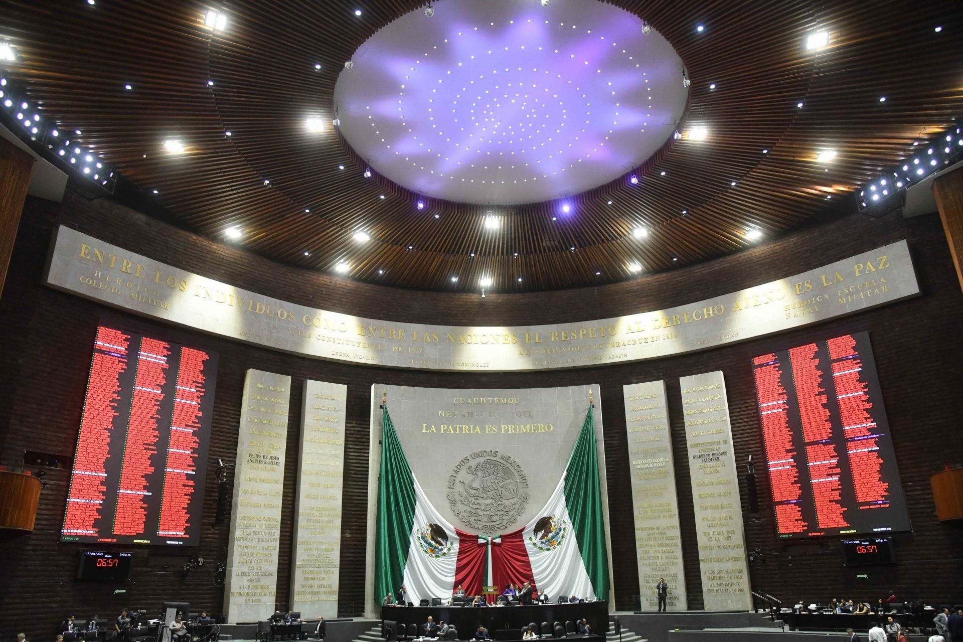 Cámara de Diputados aprueba la Ley de Ingresos del Paquete Económico 2026