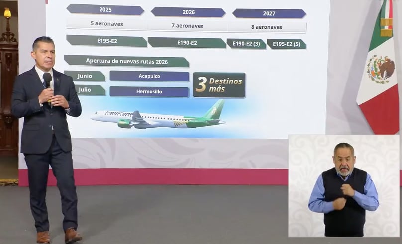 Mexicana de Aviación sumará nuevas rutas