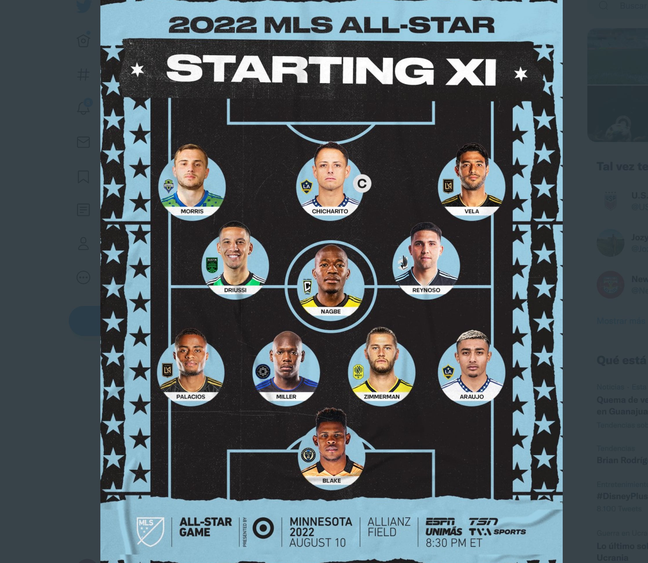 Alineación Juego de Estrellas MLS vs Liga MX