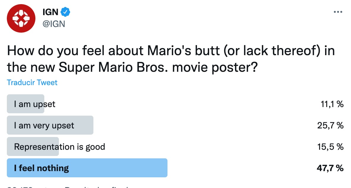 Encuesta por las nalgas de Mario