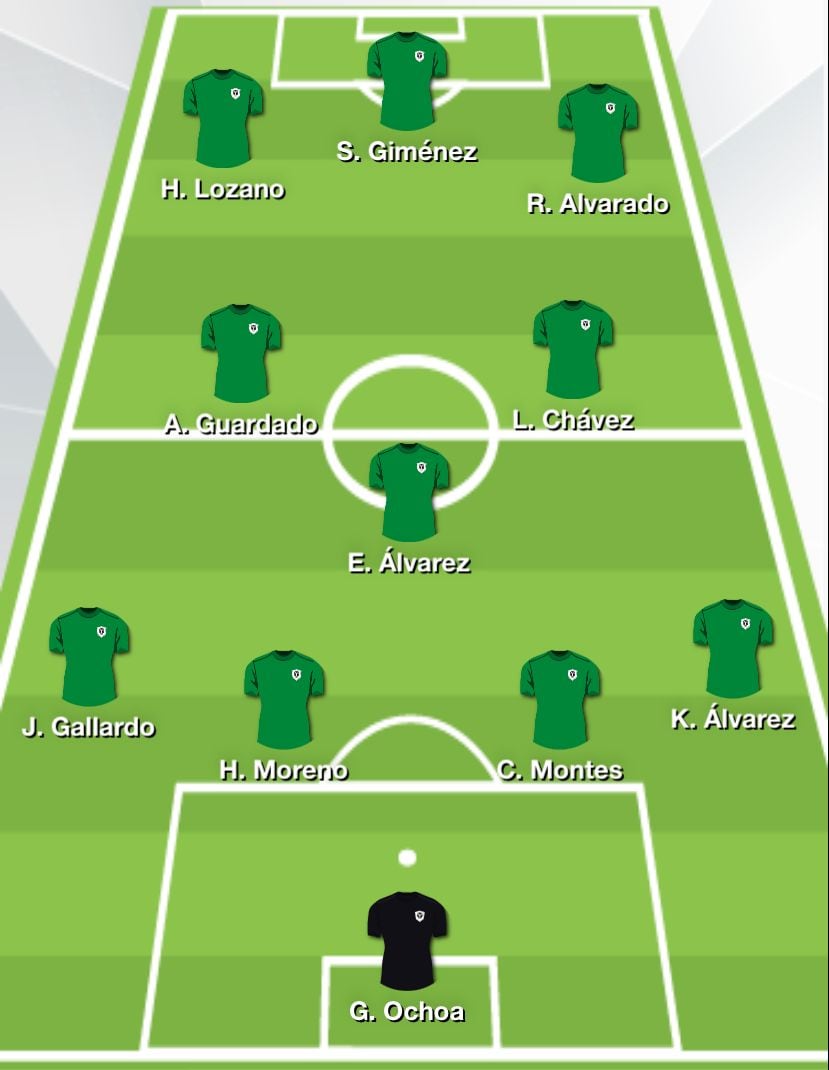 Así sería el once de la Selección Mexicana ante Colombia.