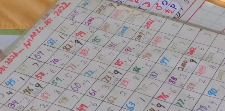 'Brujo Mayor de Cholula’