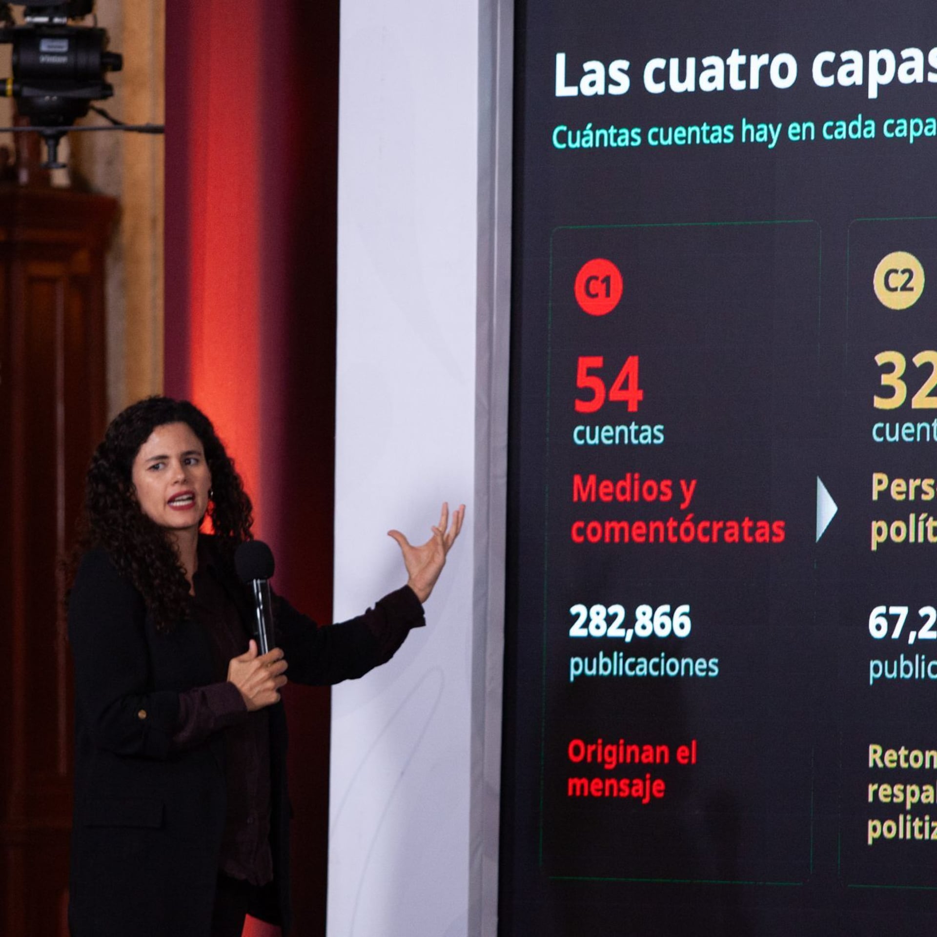 Luisa Alcalde presenta lista de periodistas y políticos críticos de la 4T