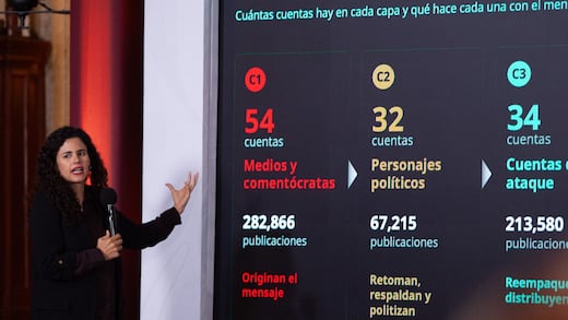 Luisa Alcalde presenta lista de periodistas y políticos críticos de la 4T