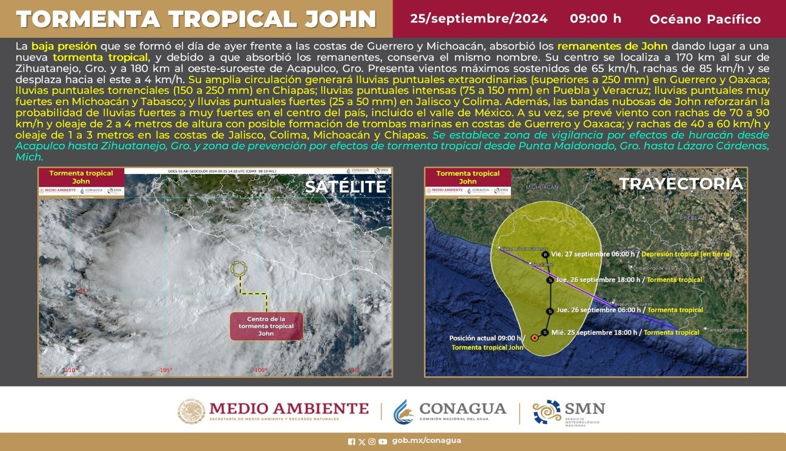 Tormenta tropical John hoy 25 de septiembre
