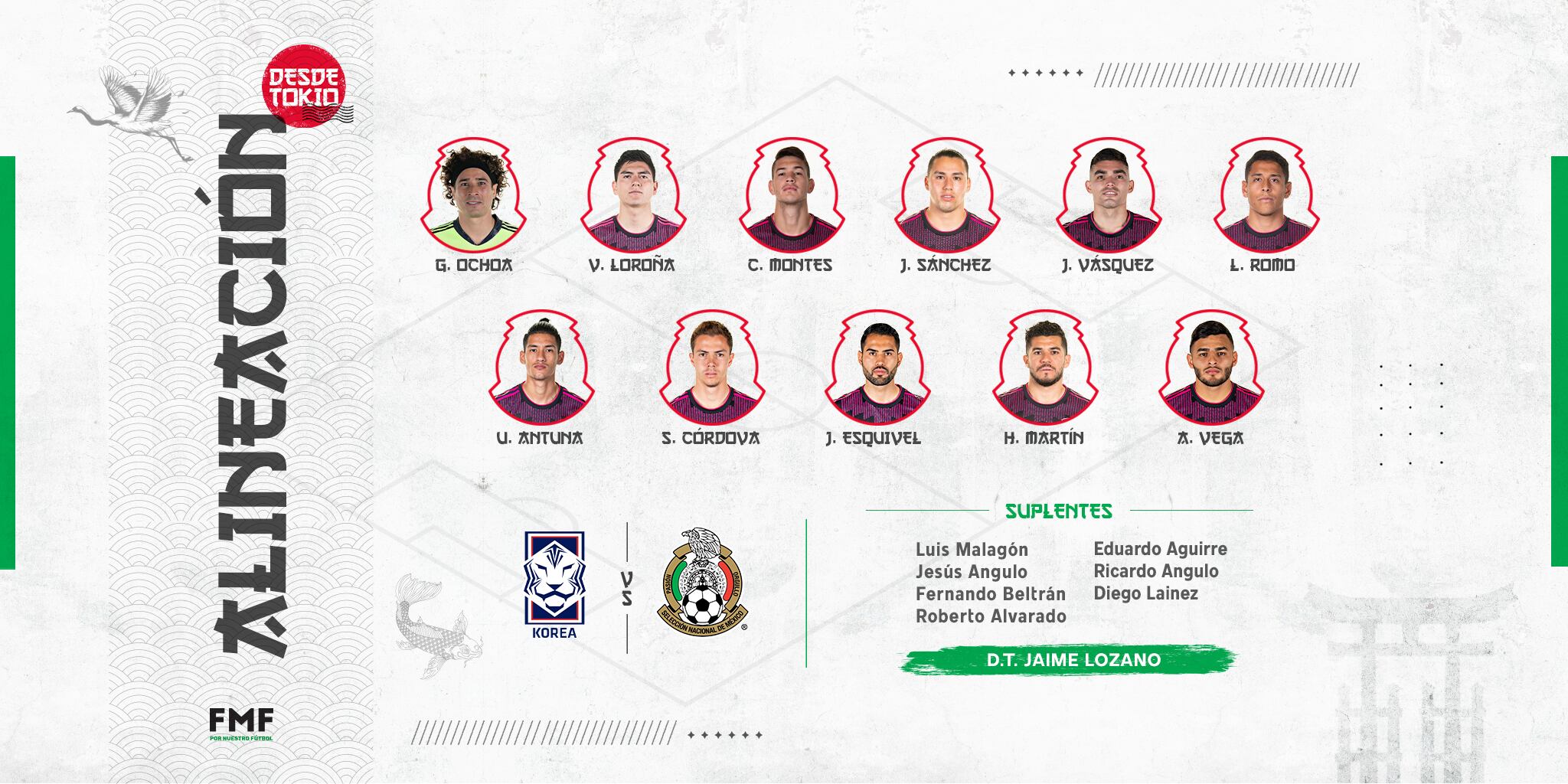 Alineación de México