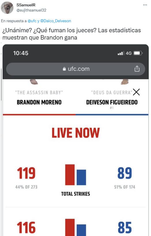 Críticas por "robo" a Brandon Moreno