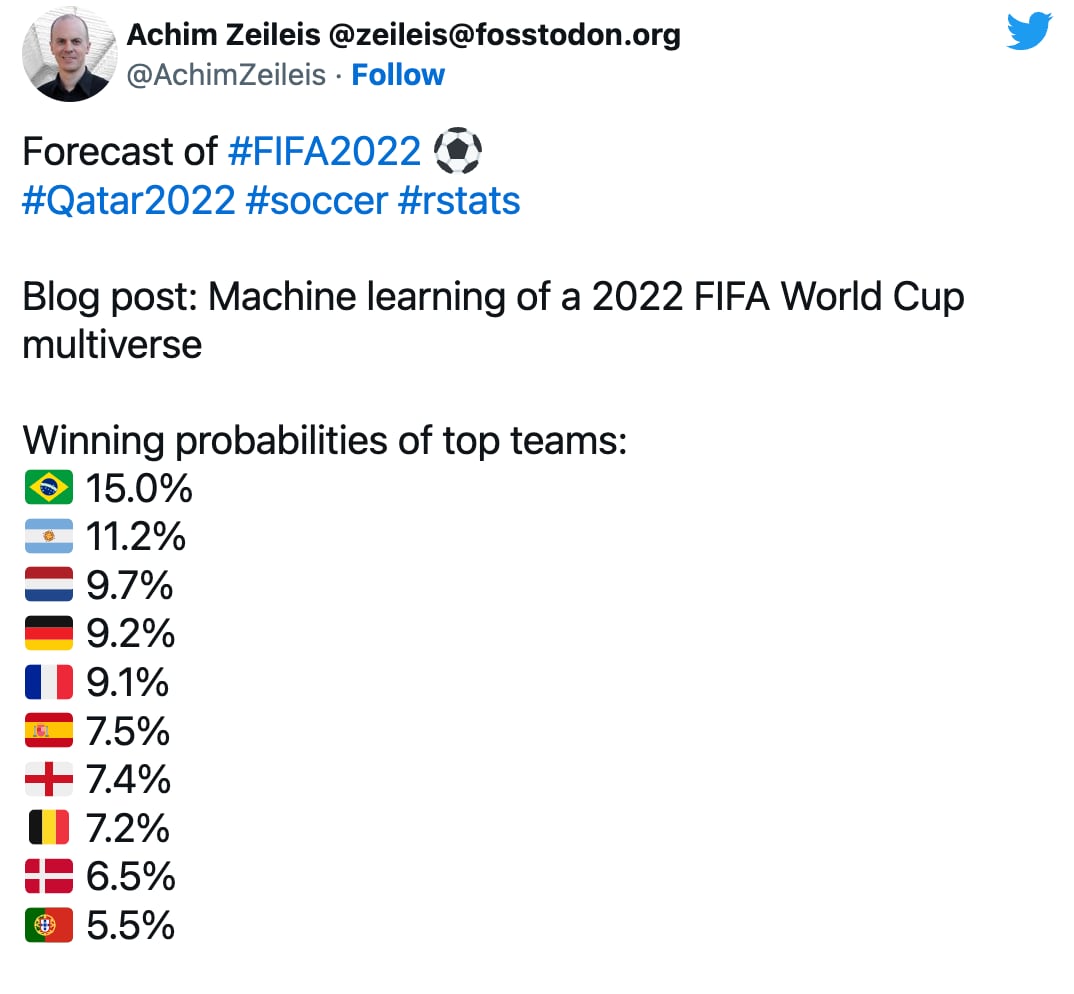 Campeón Qatar 2022