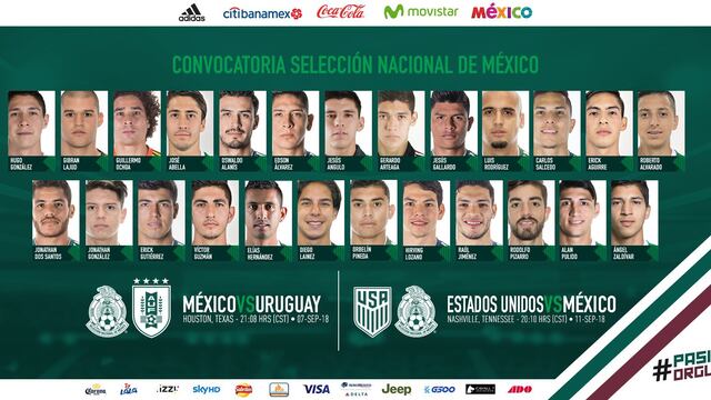Estos serán los 25 futbolistas que enfrentarán a Uruguay y EU